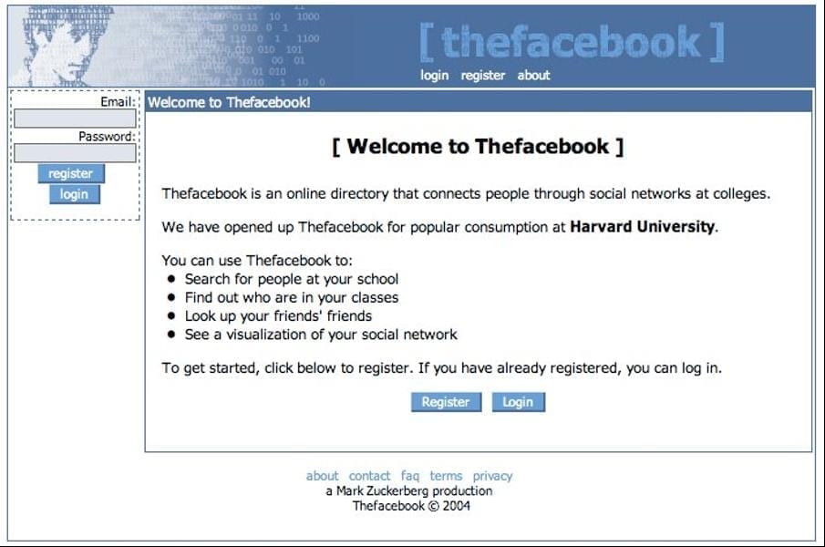 2004: Welcome to thefacebook.com via forbes.com
