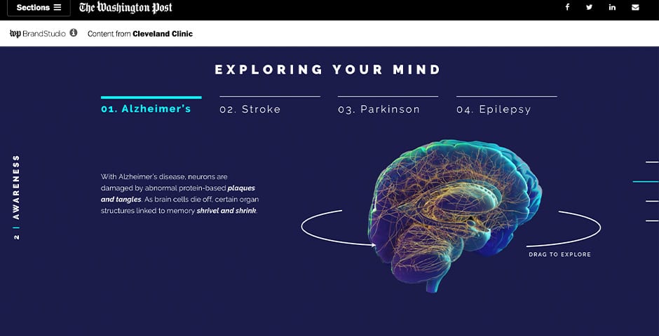 Cleveland Clinic | Keeping Your Mind by WP BrandStudio